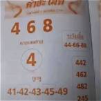 เลขเด็ดคําชะโนดล่าสุด